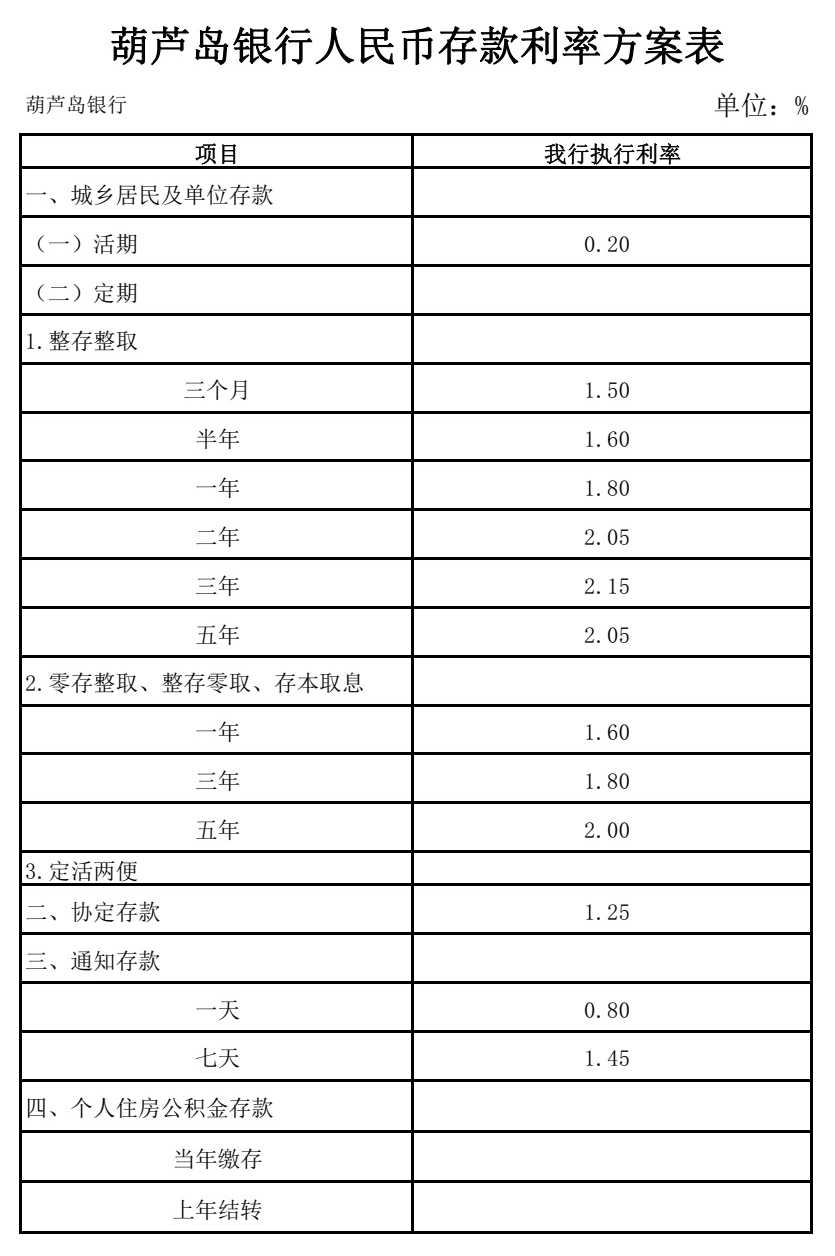 無標(biāo)題_副本